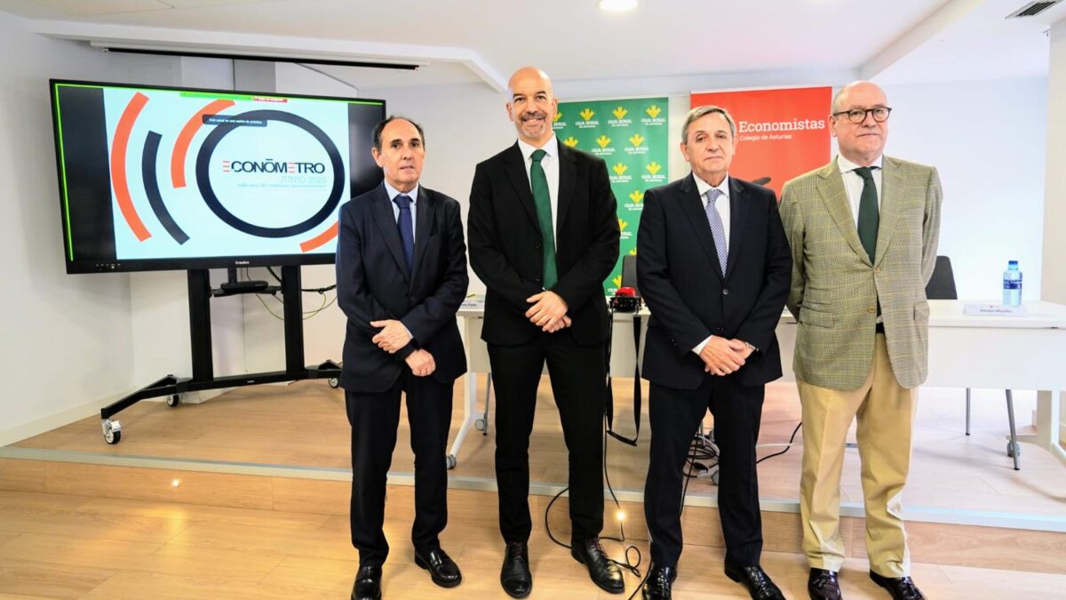 Económetro 2025