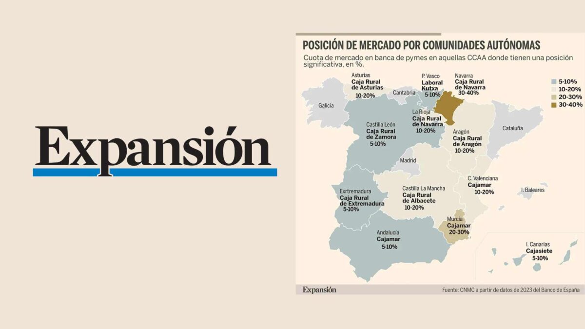 Caja Rural de Asturias amplía su ventaja en el segmento de empresas